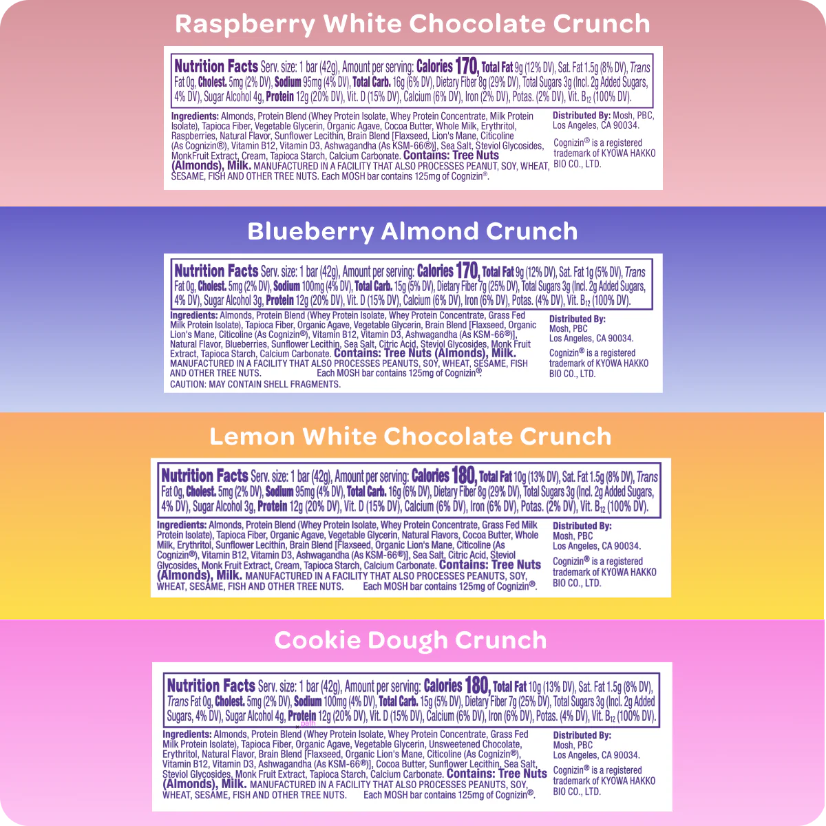 Be Kind to Your Mind Variety Pack - Image 3