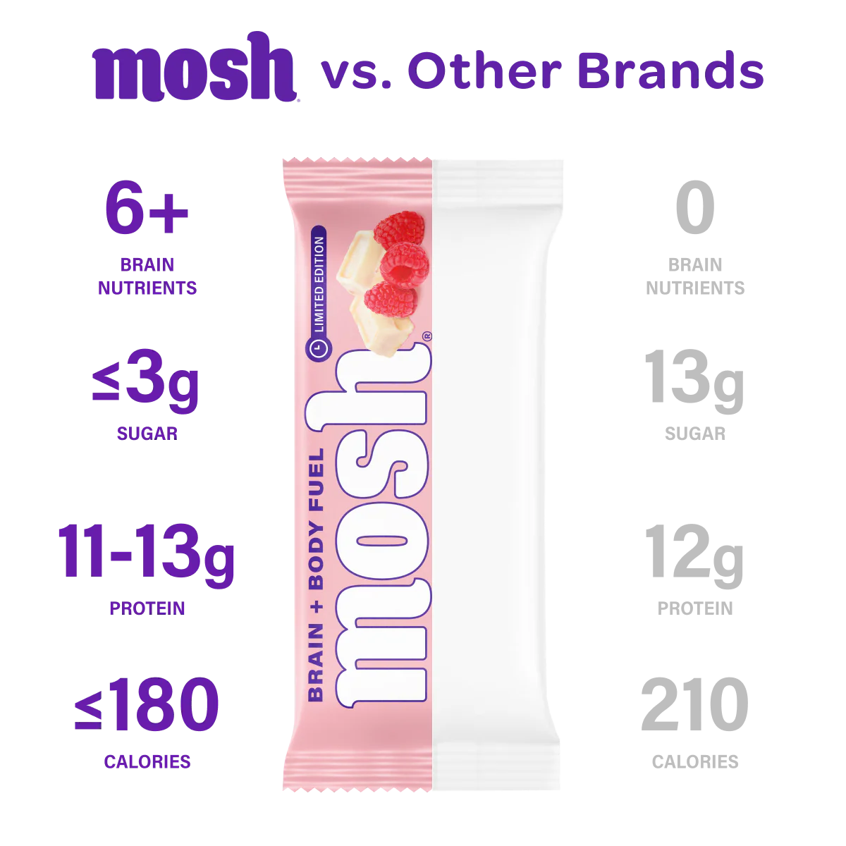 Be Kind to Your Mind Variety Pack - Image 5