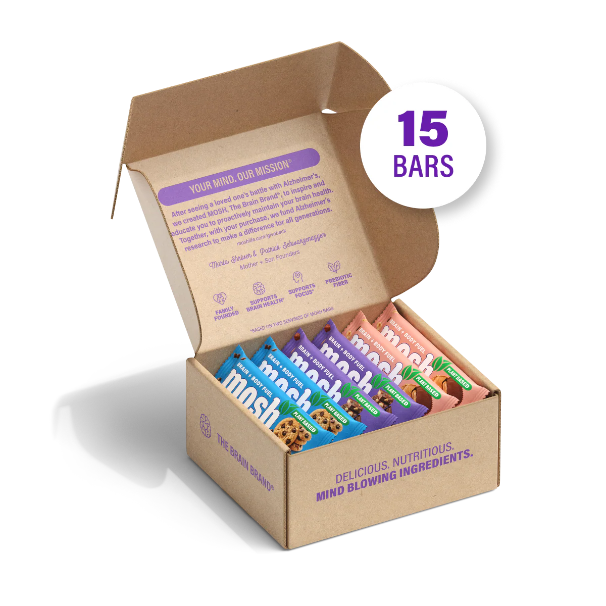 Happy Birthday Collections Page